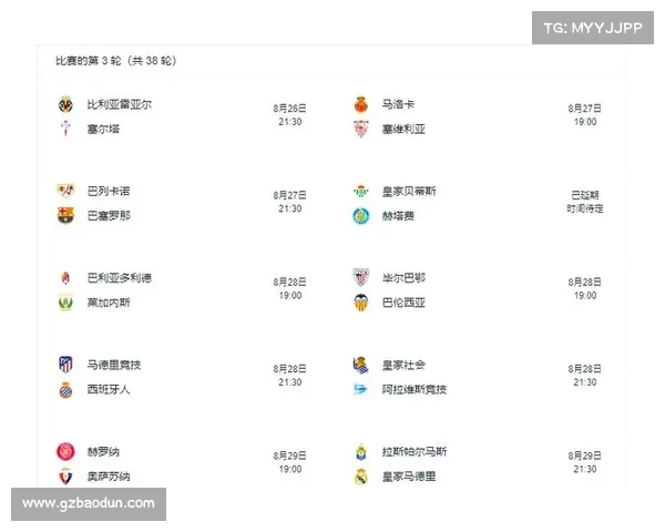 西甲球迷热议：新赛季最受期待的球队与球员盘点