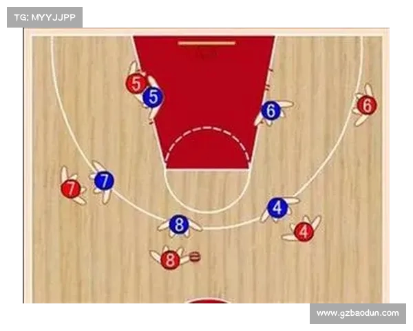 NBA精准防守策略揭秘如何通过细节提升球队整体防守效率 NBA精准防守策略揭秘如何通过细节提升球队整体防守效率