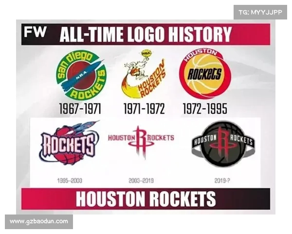 NBA大前锋位置演变与未来发展趋势分析:从经典到多面手的角色转变 NBA大前锋位置演变与未来发展趋势分析:从经典到多面手的角色转变